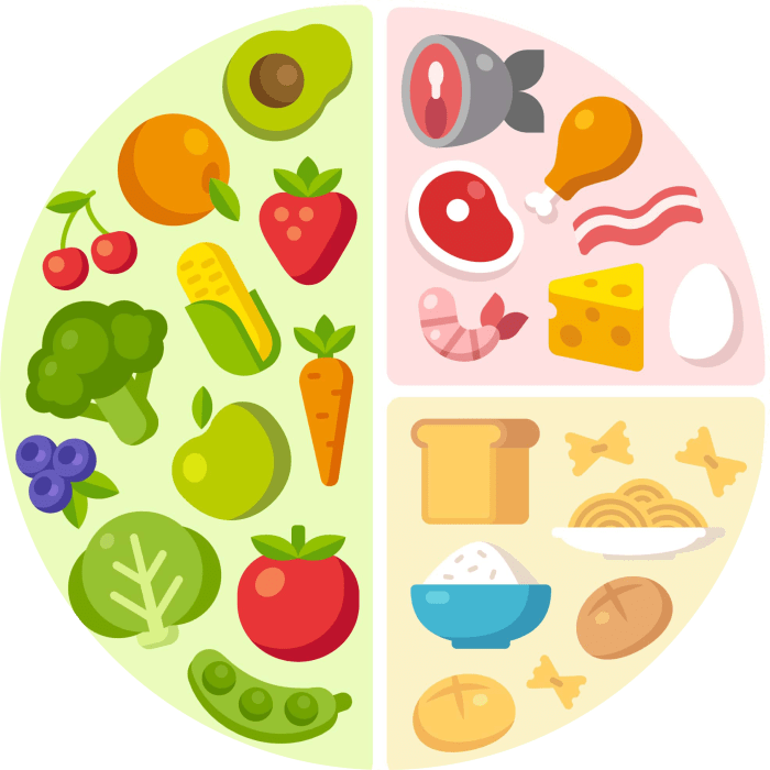 Diet PNG Transparent Images - PNG All
