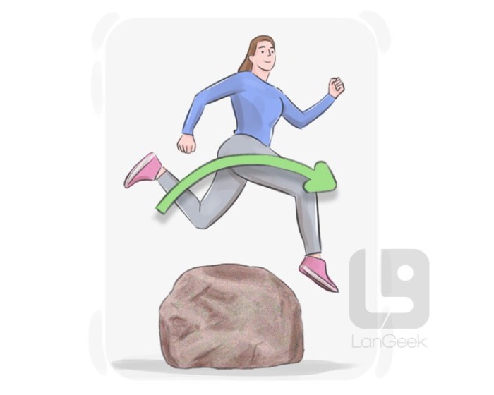 Above与ON的意思有何区别-百度经验